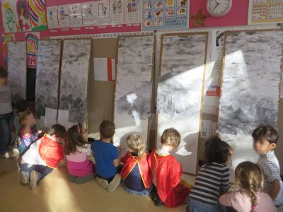 Groupes de travail à la maternelle