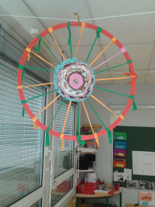 Tissage circulaire suspendu dans la classe