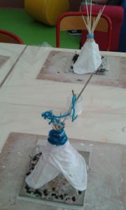 Maquette de tipis