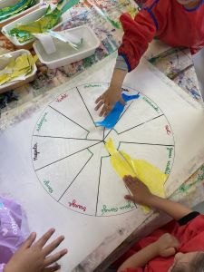 Découvrir les couleurs à la maternelle