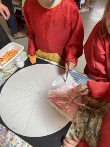 Composition du cercle chromatique