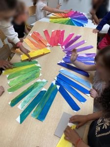 Classer les bandes par couleur