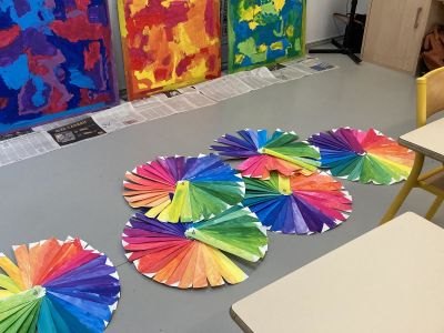 Apprendre les couleurs d'un cercle chromatique